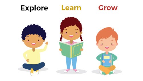 Story telling and rhyming Classes in Australia